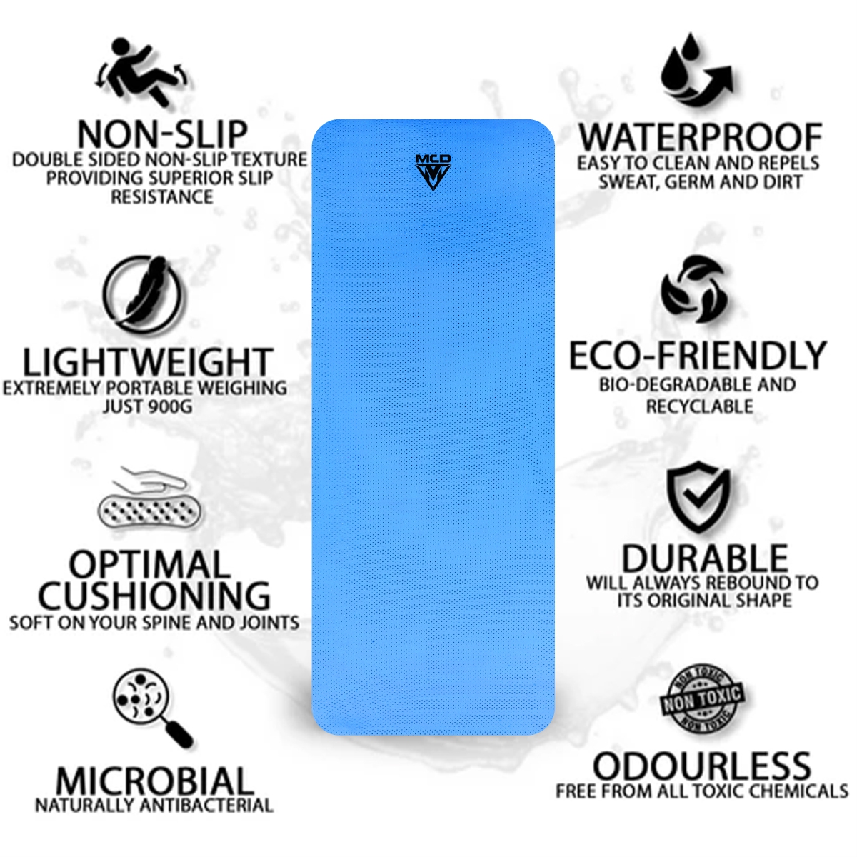 MCD Yoga Mat, Exercise Matt MCD SPORTS