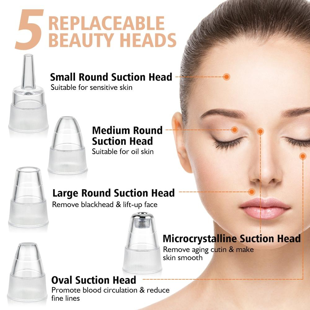 5 in 1 Electric Blackhead Remover Vacuum Suction Machine | Facial Pore Cleaner Acne Oil Extractor Tool | Rechargeable Face Cleansing Device for Women Men | Skin Care Beauty Tool