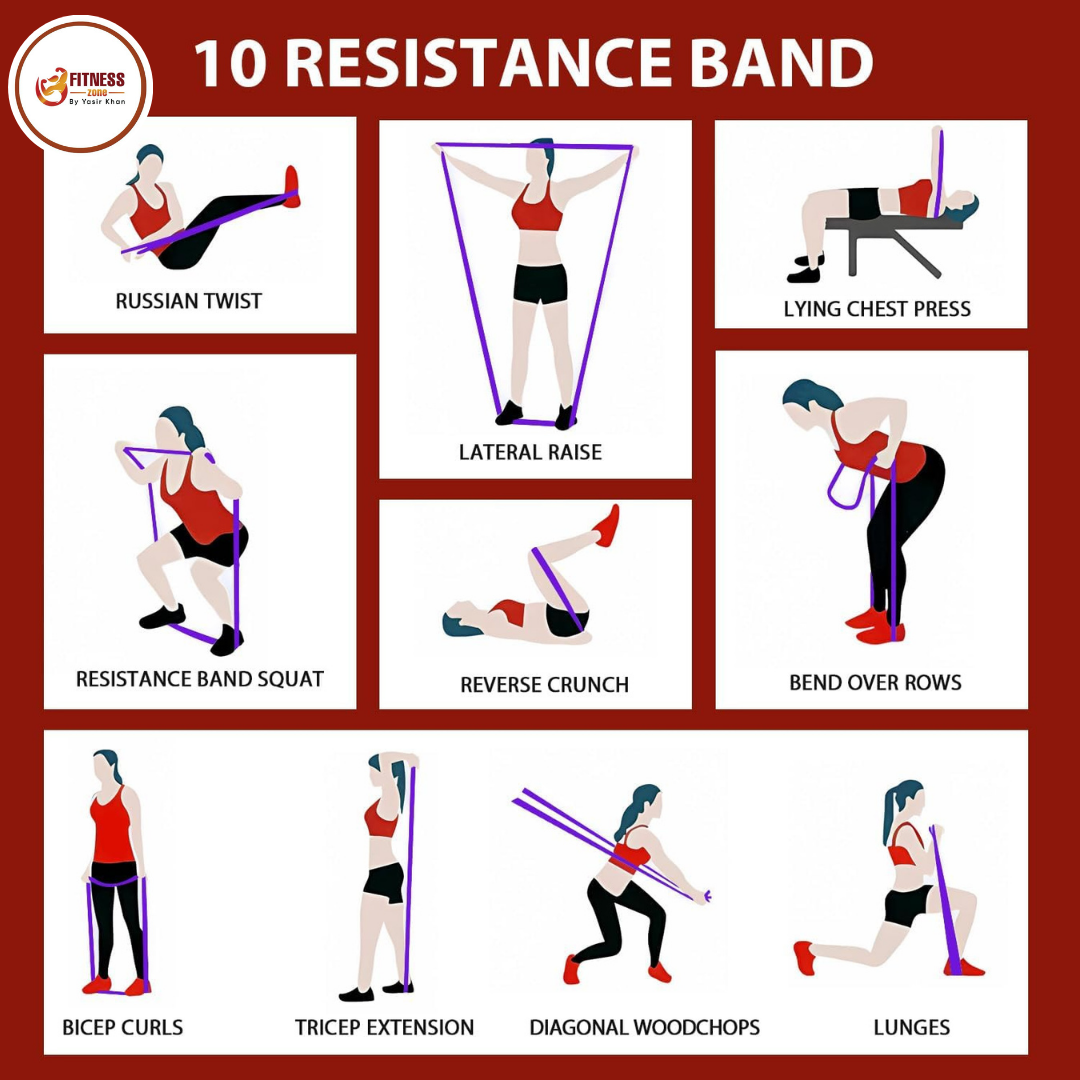 Pull Up Assist Resistance Band for Men & Women – Heavy Duty Latex Loop Band (13mm to 50mm) for Assisted Pull-Ups, Chin-Ups, Dips & Home Gym Workout | 208cm Closed Loop | Colour-Coded Fitness Zone