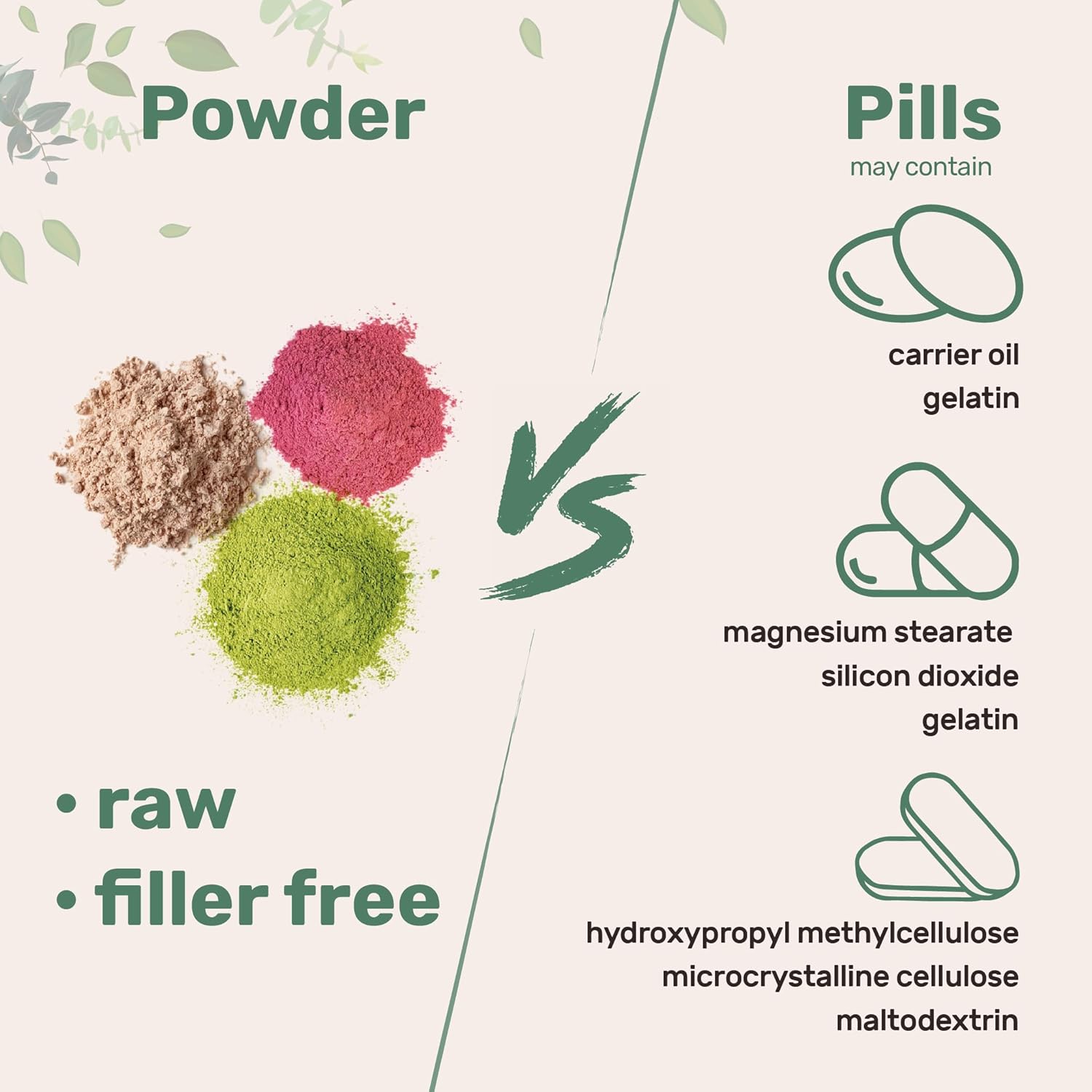 Micro Ingredients Hydrolyzed Collagen Peptides Powder, 300 grams | Type I & III Collagen for Women & Men | Unflavored Bovine Collagen Protein | Easy Dissolve, Paleo, Non-GMO