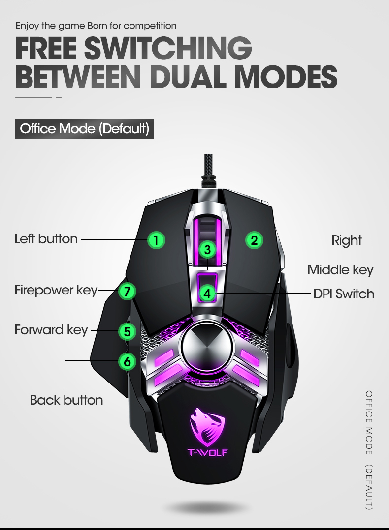 T wolf 7 COLOURS GAMING MOUSE 6 BUTTONS ((SAME AS SHOWN)) SALE PRICE