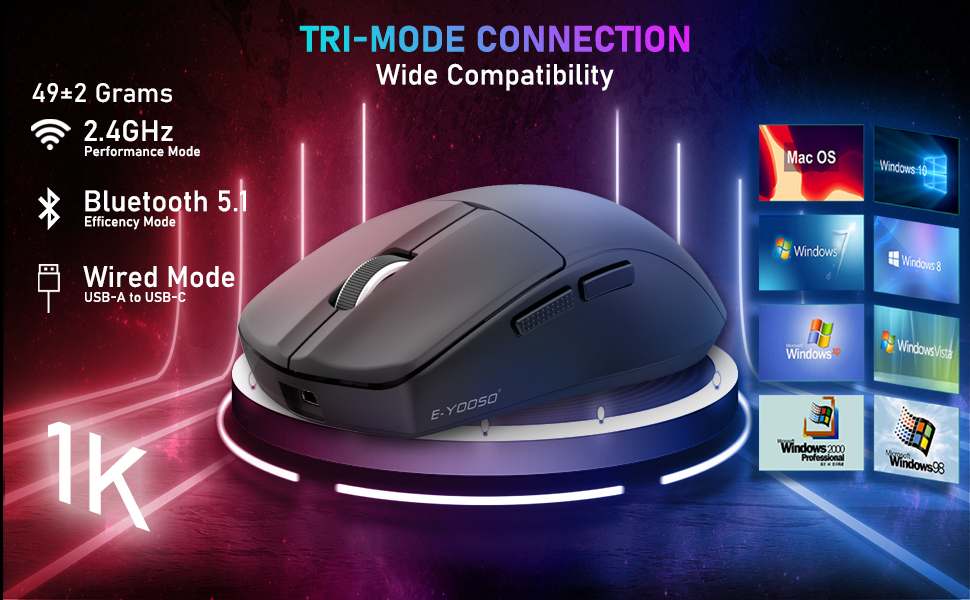 E-YOOSO X-44 1K Lightweight Wireless Gaming Mouse 26K DPI Tri-Mode Connectivity 5 Programmable Buttons Wired/2.4GHz/Bluetooth 18 858ba5b30ea7316b5fbbe96fc1d8e681