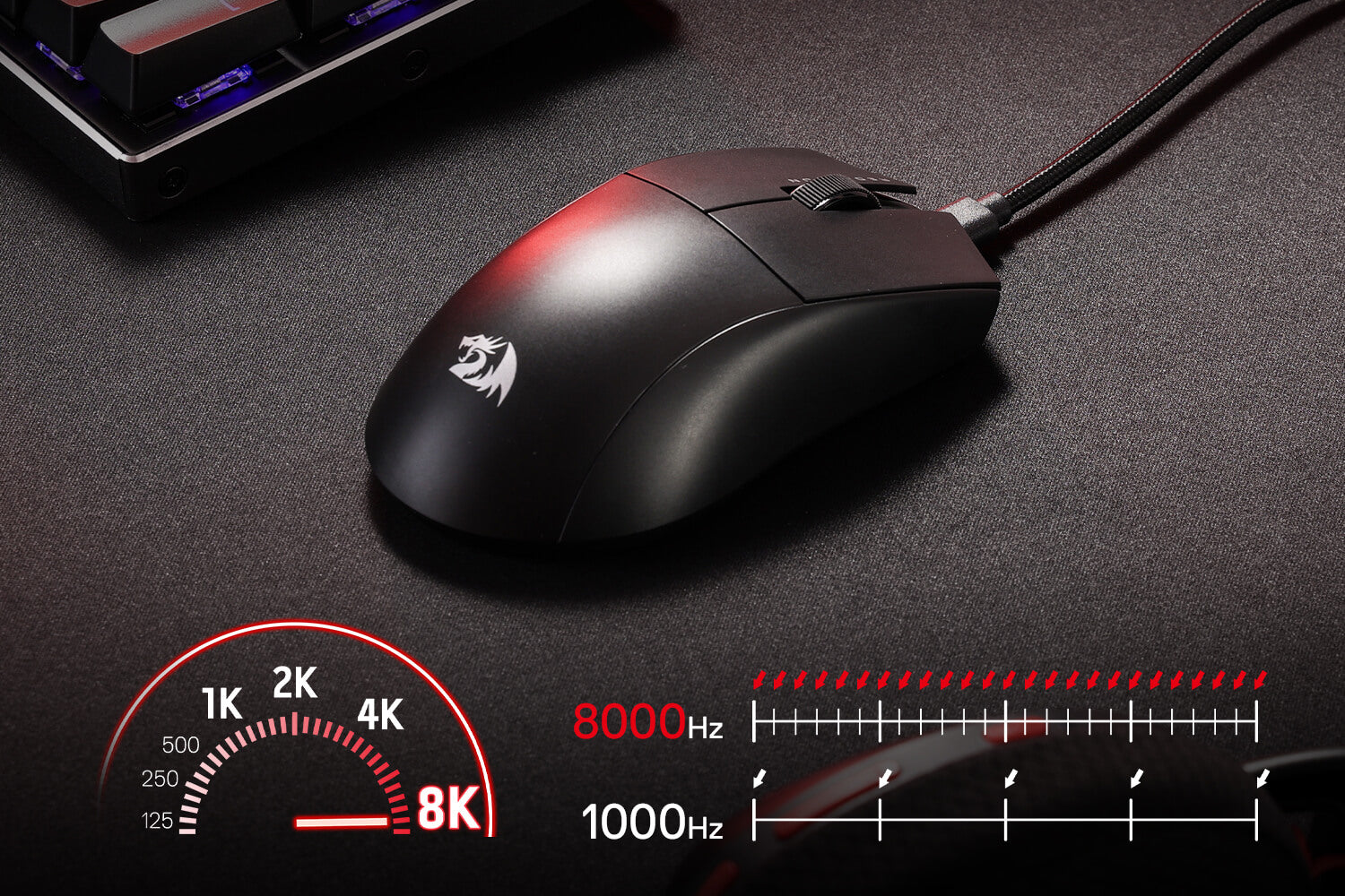 Redragon K1NG M996 8K Hz Wired Gaming Mouse 8000 Hz Polling Rate 26K Dpi 42G Ultra Lightweight 5 Programmable Buttons 14 86fed2e8a6cbba637623436e4fc4f59c