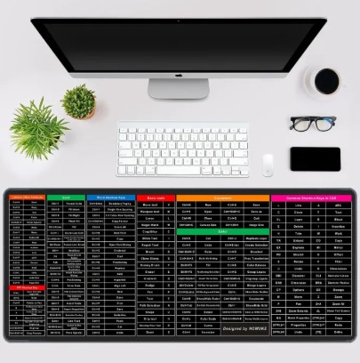 Keyboard Shortcut Mouse Pad, Office/Excel/Word/PPT Shortcuts Cheat Sheet Mat, Quick Key Super Large Anti-Slip Keyboard Pad wit Clear Shortcut Key Patterns(31.5 * 11.8in)| Shortcut Formula Non-Slip Office Keyboard Mat,Large Gaming Mouse Pad Desk Mat Office