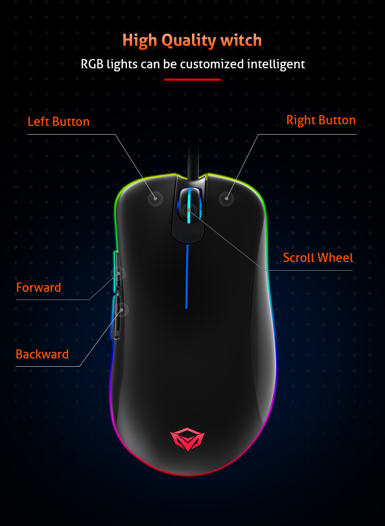 MeeTion GM19 RGB Gaming Mouse for Professional e-sports 6400DPi 21 871a6dff13b2b86200dd5bd59622ee9e