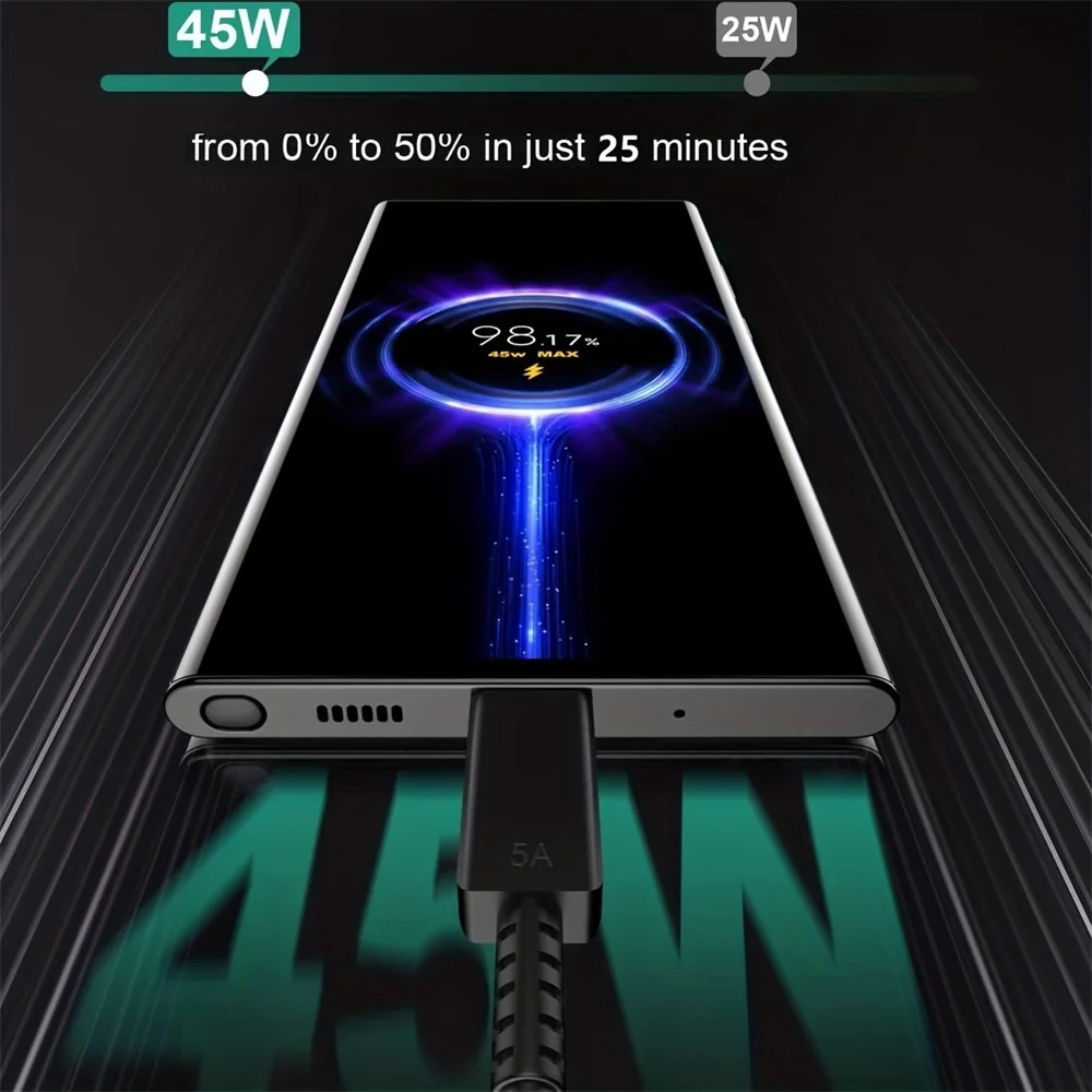 100% Original Samsung 45W 2.0 Super Fast Charger with Type C to Type C Cable (Global Certified Charger) Pd Charger For all Mobile Phone S24+, S8 Ultra, Note20 Ultra,S24 Ultra, Note10 Plus, S22 ultra Galaxy S10 / S10E / S10+
