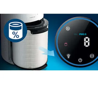 Philips 1000 Series Air Purifier For Medium Rooms Ac1711 17 Philips 1000 Series Air Purifier For Medium Rooms Ac1711