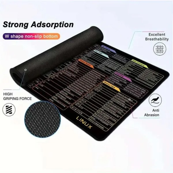 Colexy Keyboard Shortcut Mouse Mat | Large 800 x 300 x 3mm Waterproof Non Slip Desk Pad with Excel Keyboard Shortcuts 88725c27ebe7b18f2fd532cb6135f6ec