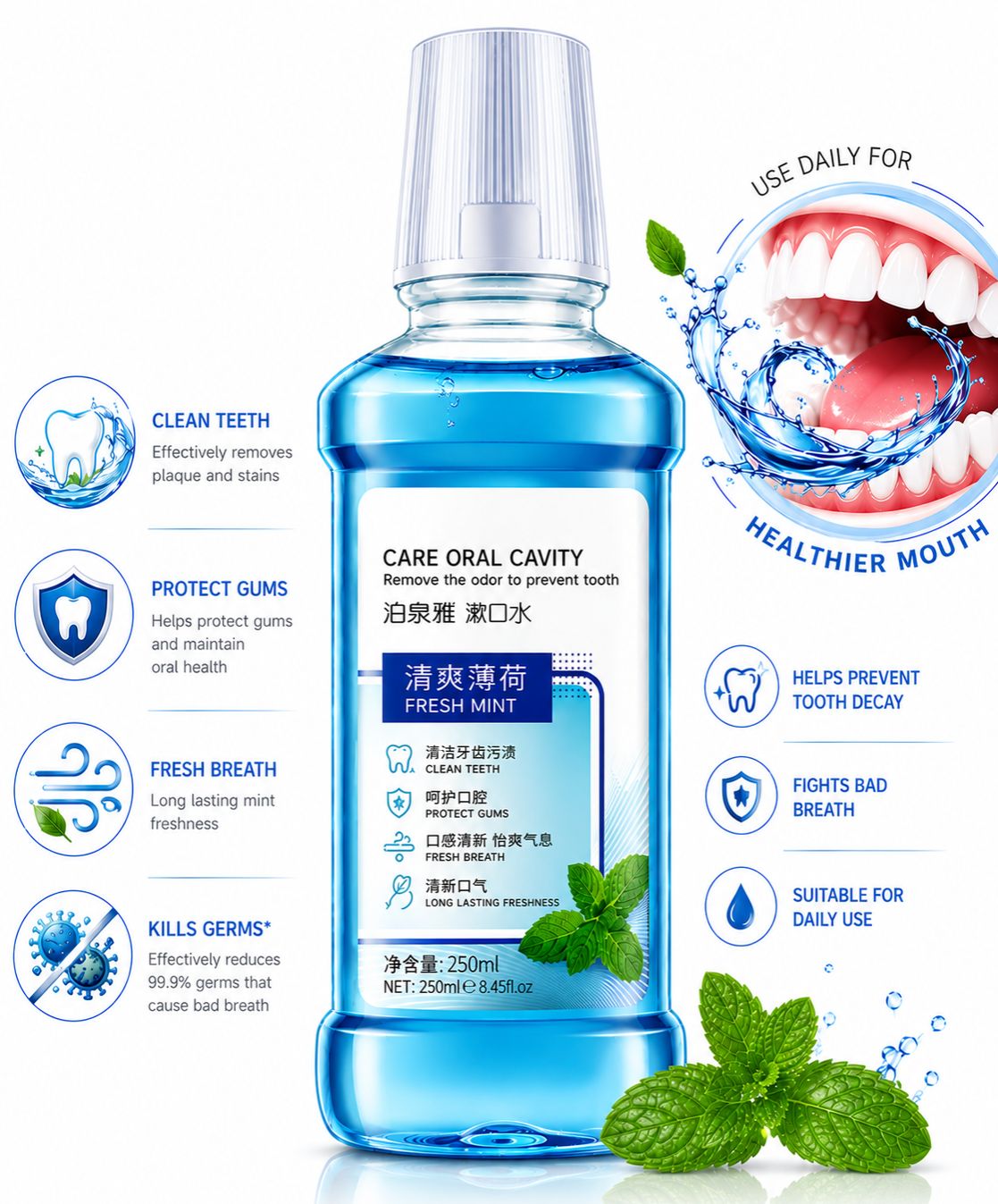 250ml Mint mouthwash clean teeth remove the odor fresh breath oral care mouth wash