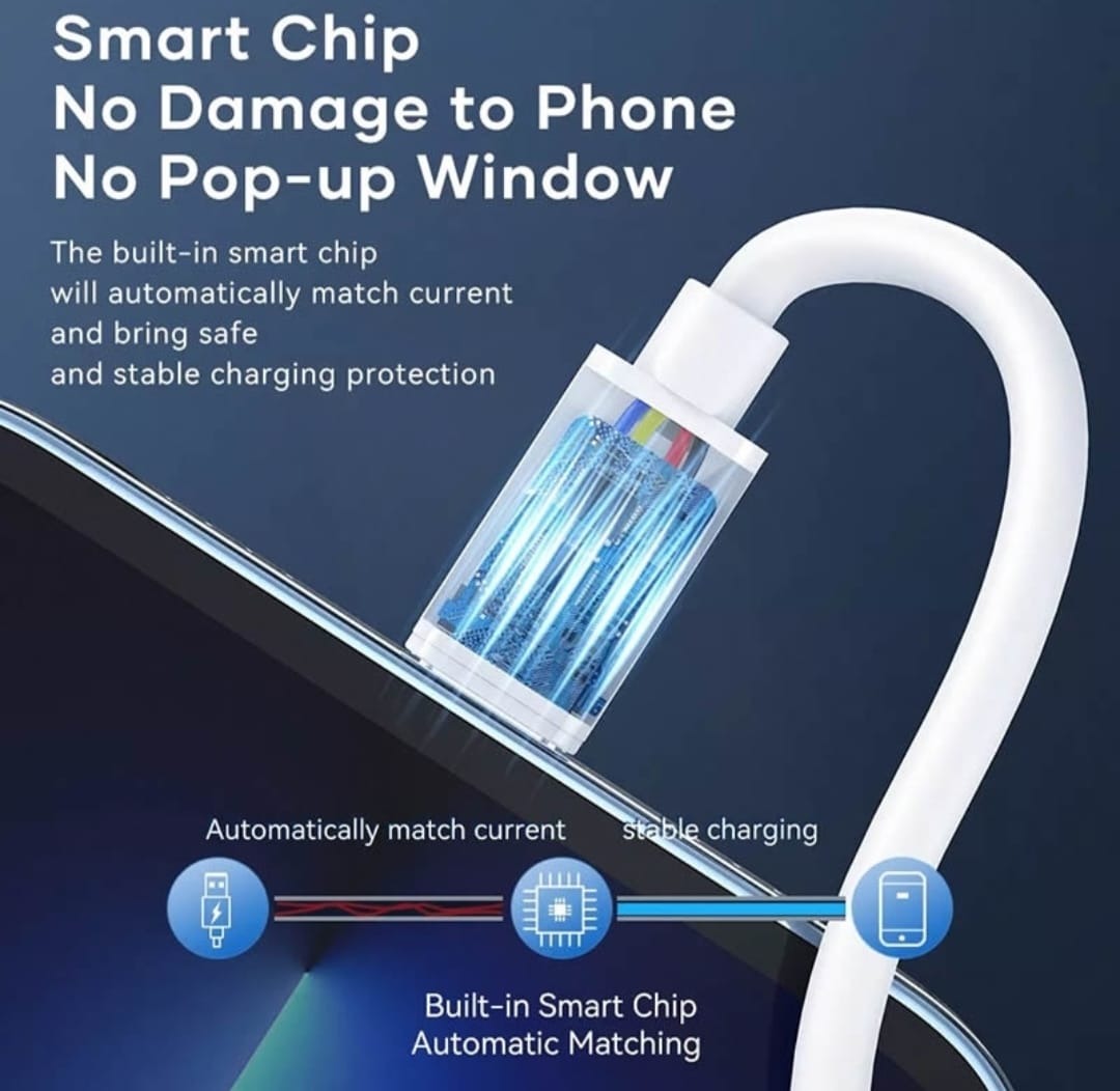 Mini Multi-Functional Fast Charging Data Cable Set for Android, Type C with Storage Box, Compact and Portable Travel Set