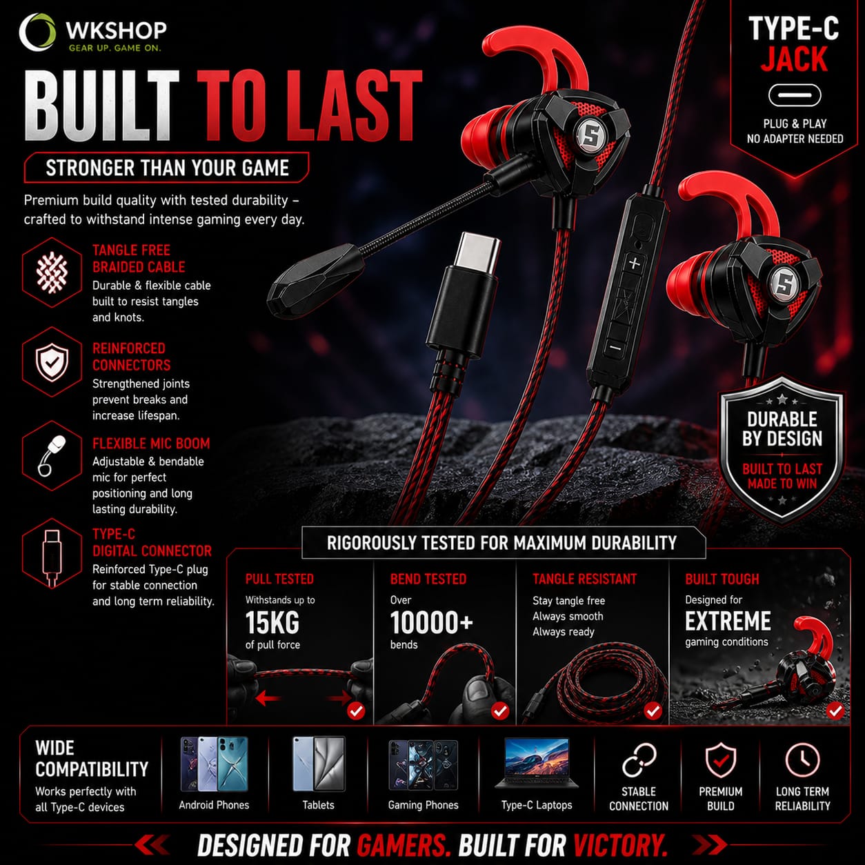 Gaming Handsfree For PUBG Free Fire Call Of Duty Mobile | Noise Cancelling Mic | Deep Bass HD Stereo Sound | Low Latency Wired Gaming Earphones | 3.5mm & Type-C Jack Gaming Headset For Android lPhone PC Laptop PS4 PS5 Xbox Tablet | Gaming Earbuds With Mic