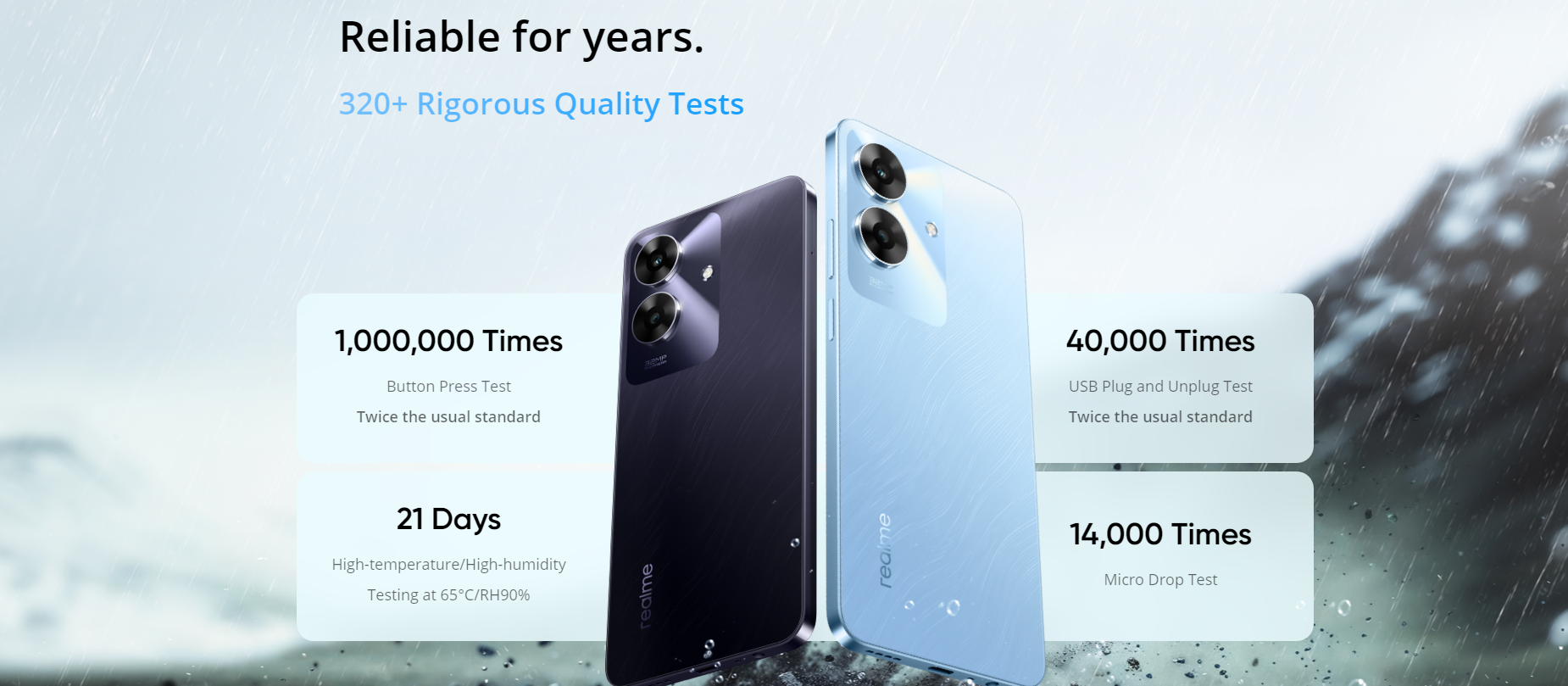 Realme Note 60 Smartphone – 4+128 GB, 48 Monate Garantie, 32 MP Kamera, 5000 MAh Akku