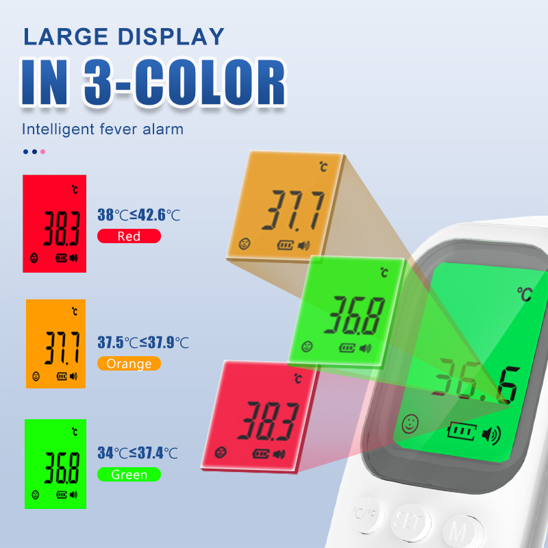 Thermal Infrared Thermometer  (A Plus Quality) As Per SOP