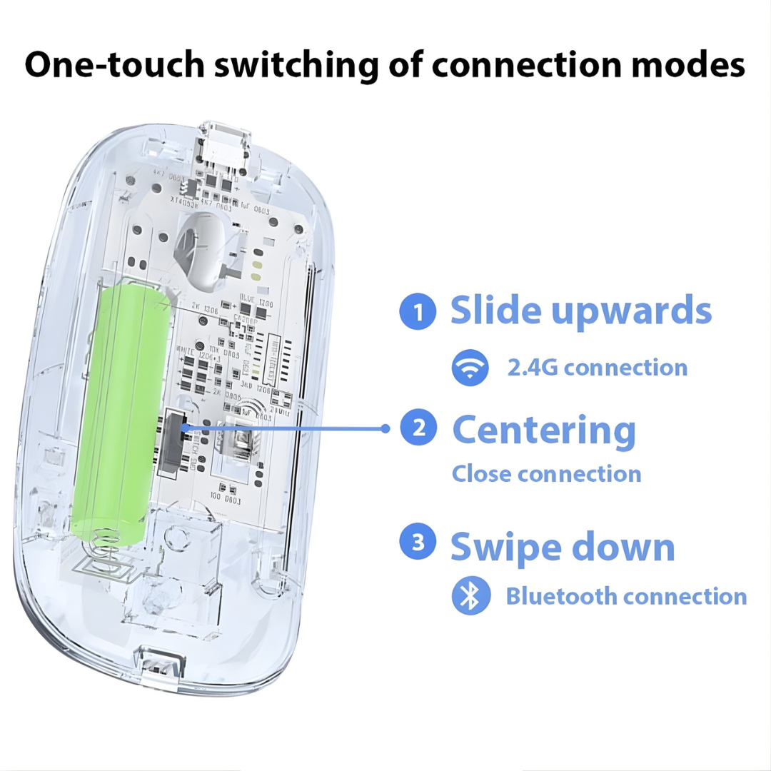 { Free Mouse Pad } RGB Wireless Mouse Transparent | Dual Mode Bluetooth & 2.4G Rechargeable Slim Silent Optical Office Mouse | 7 Color LED Gaming Mice For PC Laptop Computer