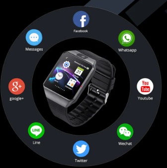 Smartwatch | Touch Screen Display | Calling and Camera | Smooth Touch