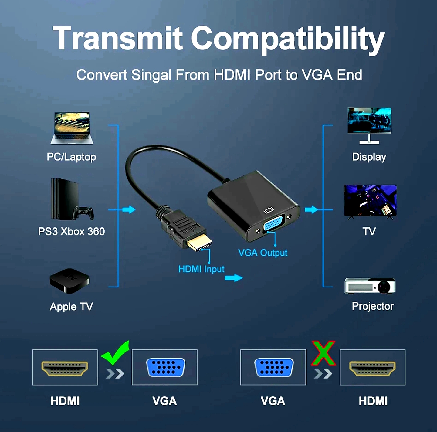 HDMI to VGA Converter Adapter - HDMI to VGA Adapter