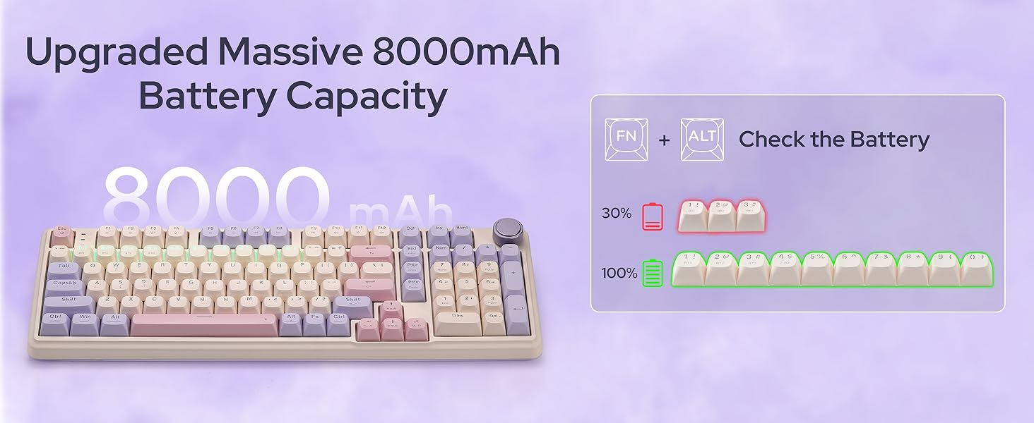 Redragon K768 EISA 100 RGB Tri-Mode Wireless Mechanical Gaming Keyboard Violet with Custom Yolk Linear Switch 19 938961df63f9d5bd347e626215ec1876