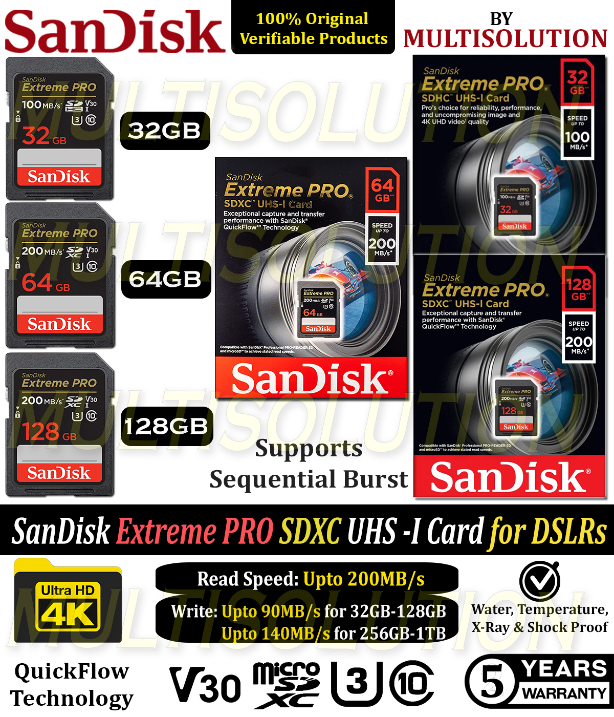 Extreme Pro SD Camera DSLR Memory Card 4K C10 U3 V30 Daraz.pk