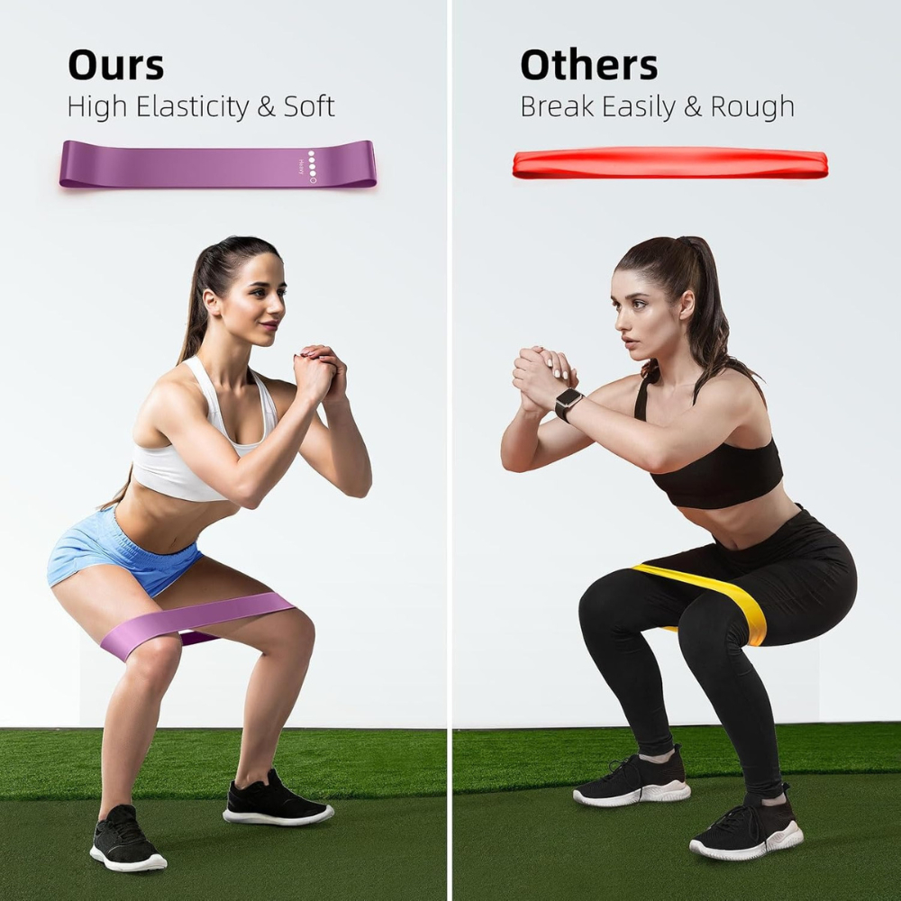 Resistance Loop Band Pack of 5 - Yoga Bands, Fitness Bands, Stretch Bands for Home Workouts, Pilates, Strength Training & Physical Therapy