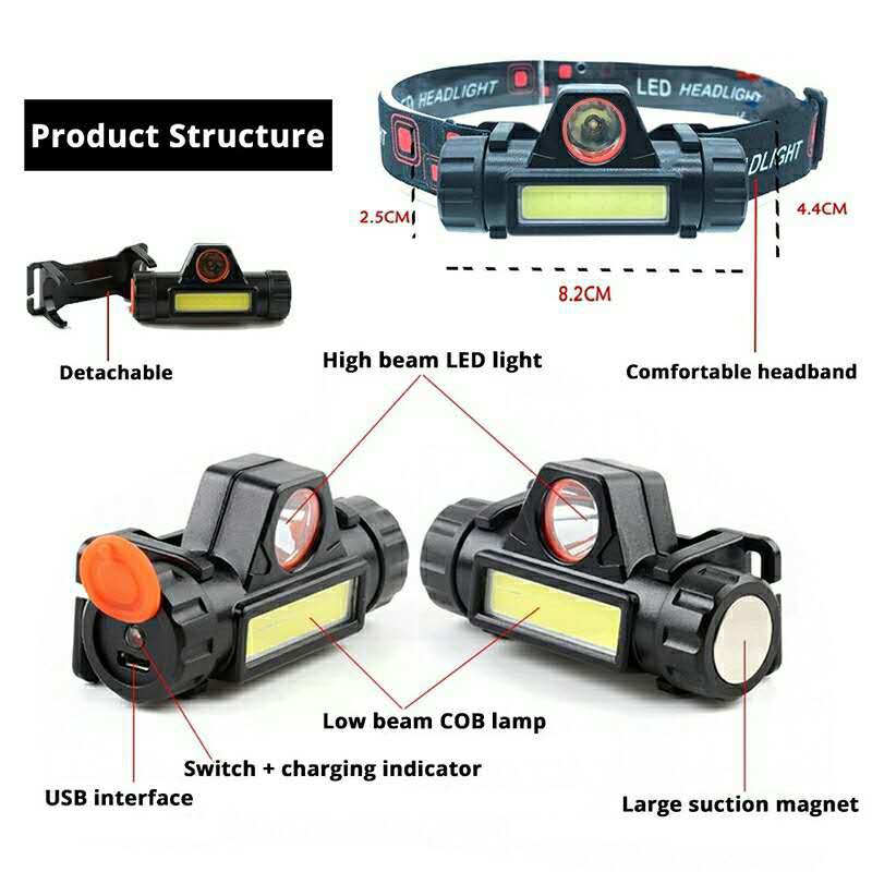 Portable mini High Power LED Headlamp Built-in Battery T6+COB USB Rechargeable Headlight Waterproof Head Torch Head Lamp Super Bright 3 Led Rechargeable Headlamp - Multicolor USB Charging Powerful Flashlight XPE COB LED Flash Light Flashlight