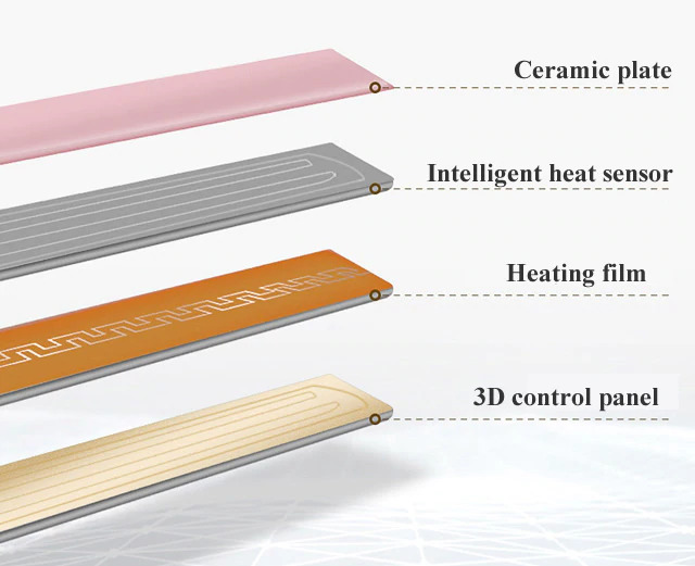 Mini Hair Straightner And Straightener for women , Portable Straightener 5 95171fd92602949368660ece57f947eb Mini Hair Straightner And Straightener for women , Portable Straightener