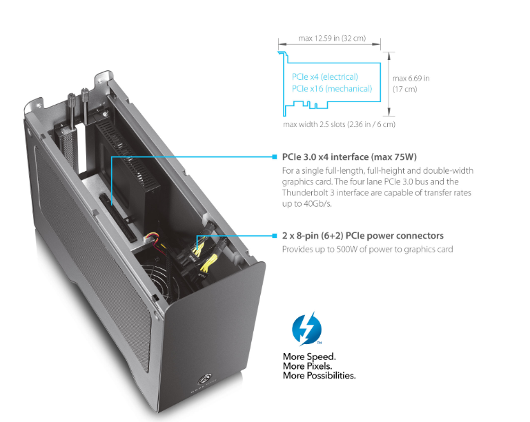 Akitio Node External Gpu Thunderbolt Akitio Node Node Gpu Akitio