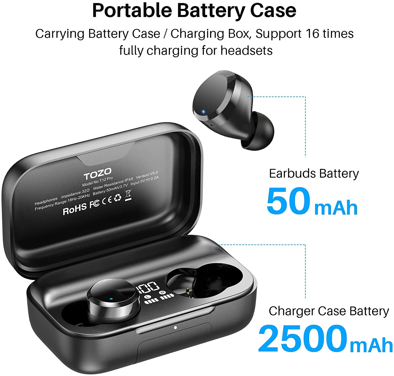 TOZO T12 Wireless Earbuds Premium Fidelity Sound Quality