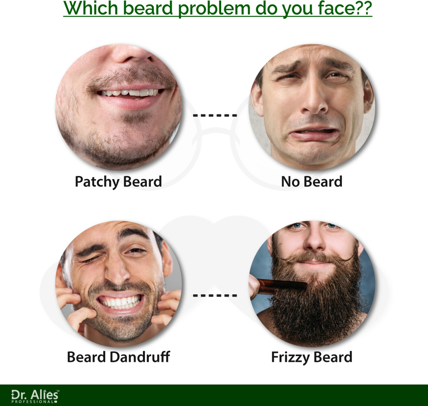 Dr. Alies Professional Beard Growth Oil for Men | Natural Beard Growth Serum with Rosemary, Castor & Herbal Oils | Helps Fill Patchy Beard, Strengthens Hair Roots, Softens & Conditions Beard | Promotes Thicker, Fuller, Healthier Beard Growth