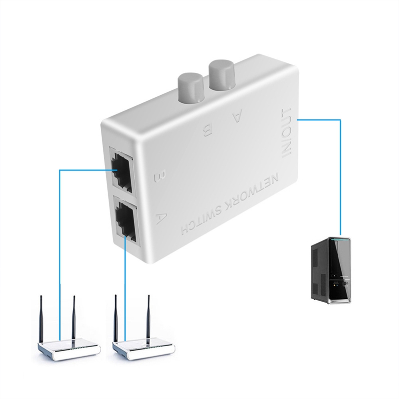 Jocestyle Mini 2 Port RJ45 Network Switch Ethernet Network Box Switcher  Adapter HUB
