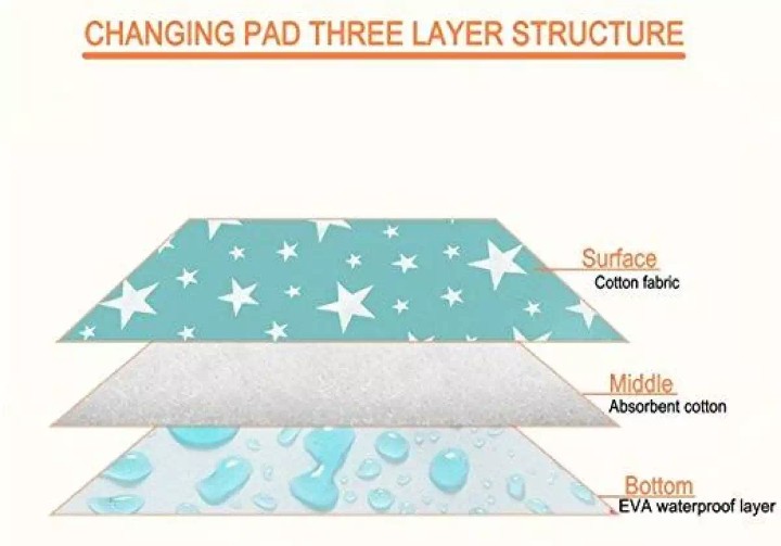 (Pack Of 4) Large Size Baby Crib Sheet 100% Cotton Woven Chevron