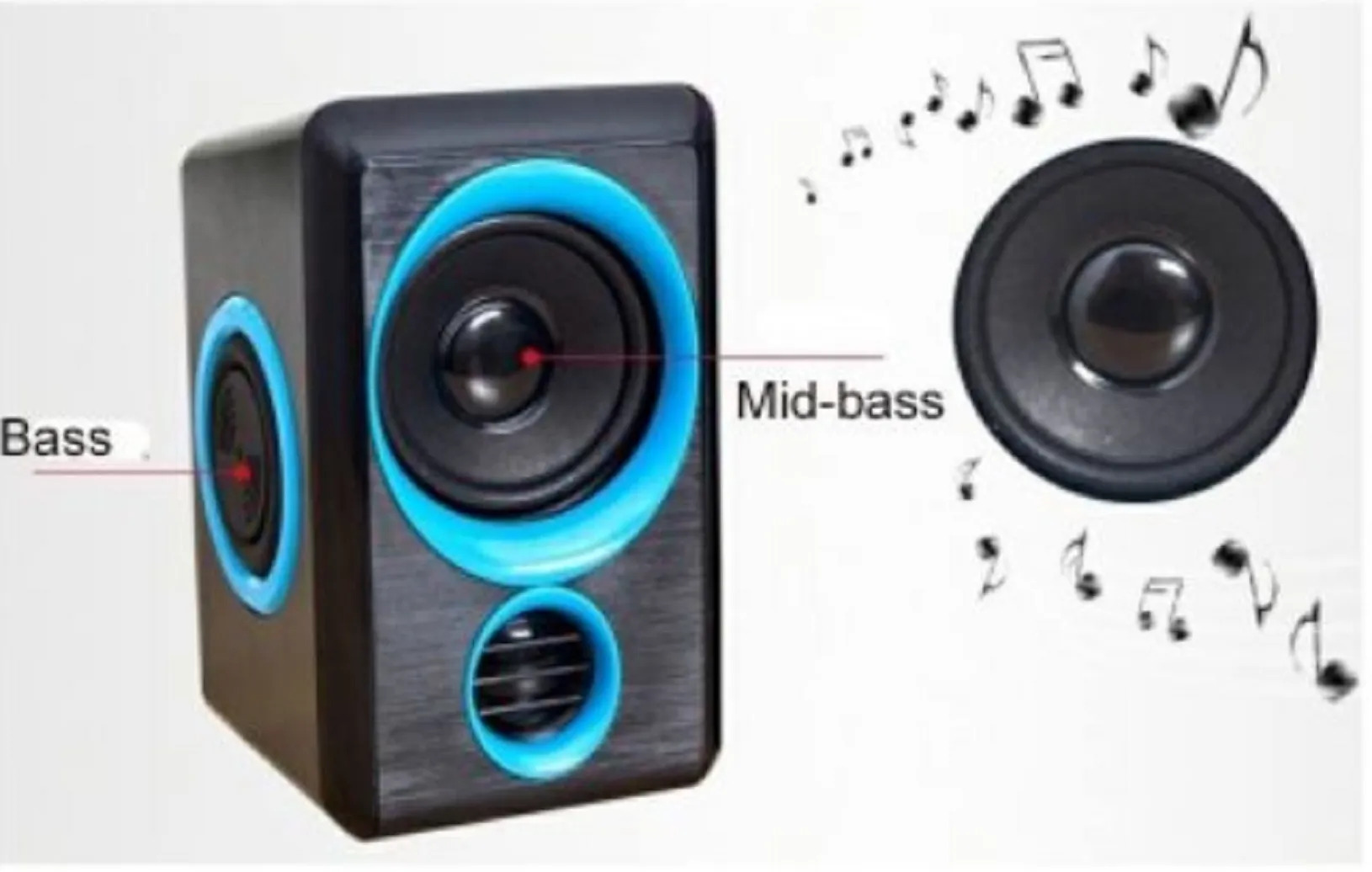 USB 2.0 Powered Multimedia FT-165 Speaker Volume Control Shouting Sound Solid Bass Desktop Table Speakers