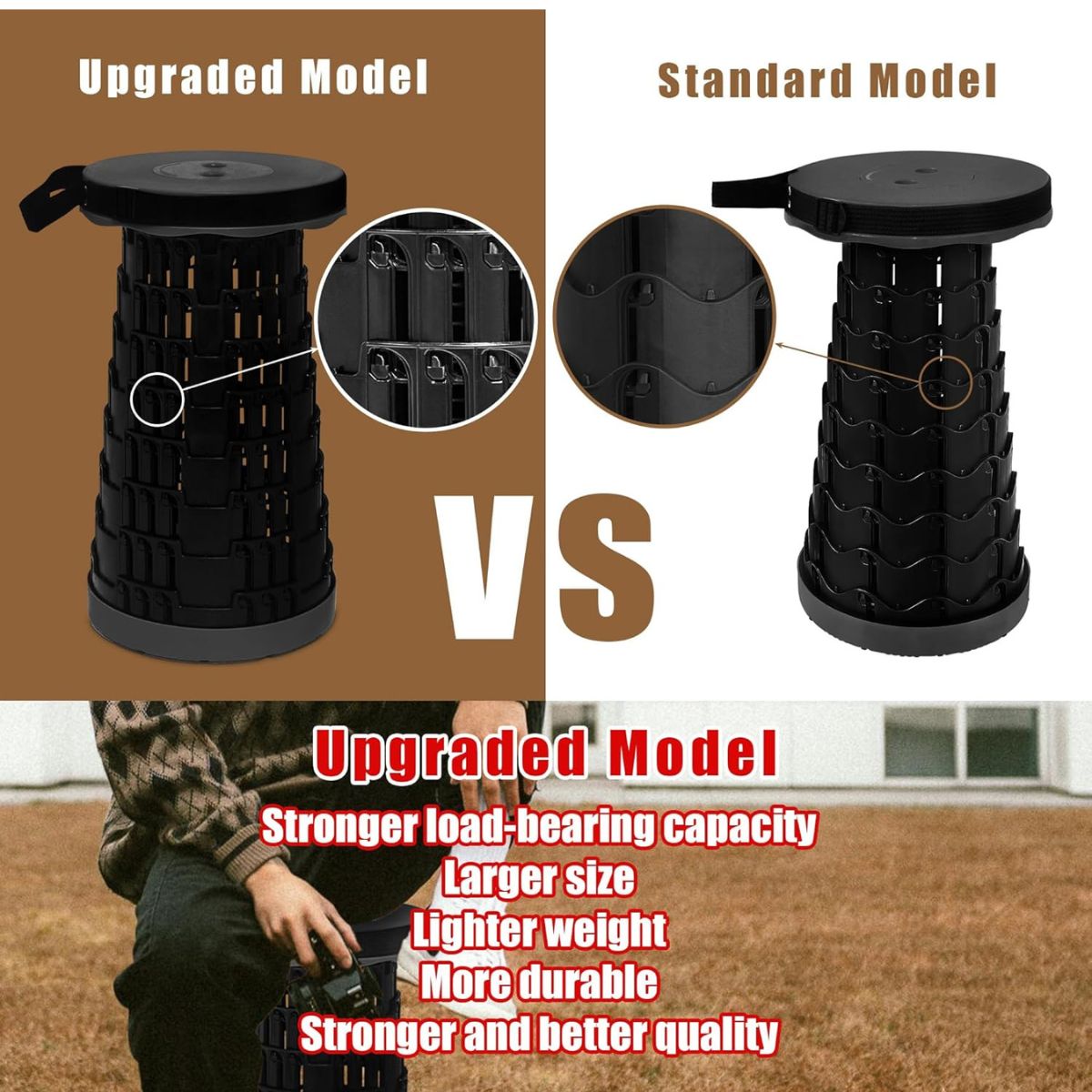 Portable Retractable Folding Stool Chair | Latest Smart Outdoor Foldable, Collapsible Lightweight Seat Chair Stool for Camping Traveling, Picnic, Car, Easy to Carry Anywhere | Mama Baby Online Store