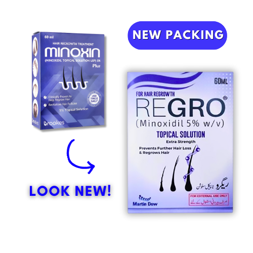 Minoxin Spray 5% - Minoxidil Spray - Minoxin Beard Growth Oil - Hair Fall Treatment Solution