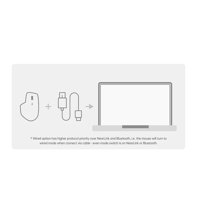 RAPOO MT760 PRO Wireless Mouse Black NearLink + Bluetooth 5.0 Multi-Device, 12K DPI, 2K Polling, Ergo for Work & Gaming, 11 Programmable Buttons 32 9e78d60c71e4a834f8851aec1a59e186