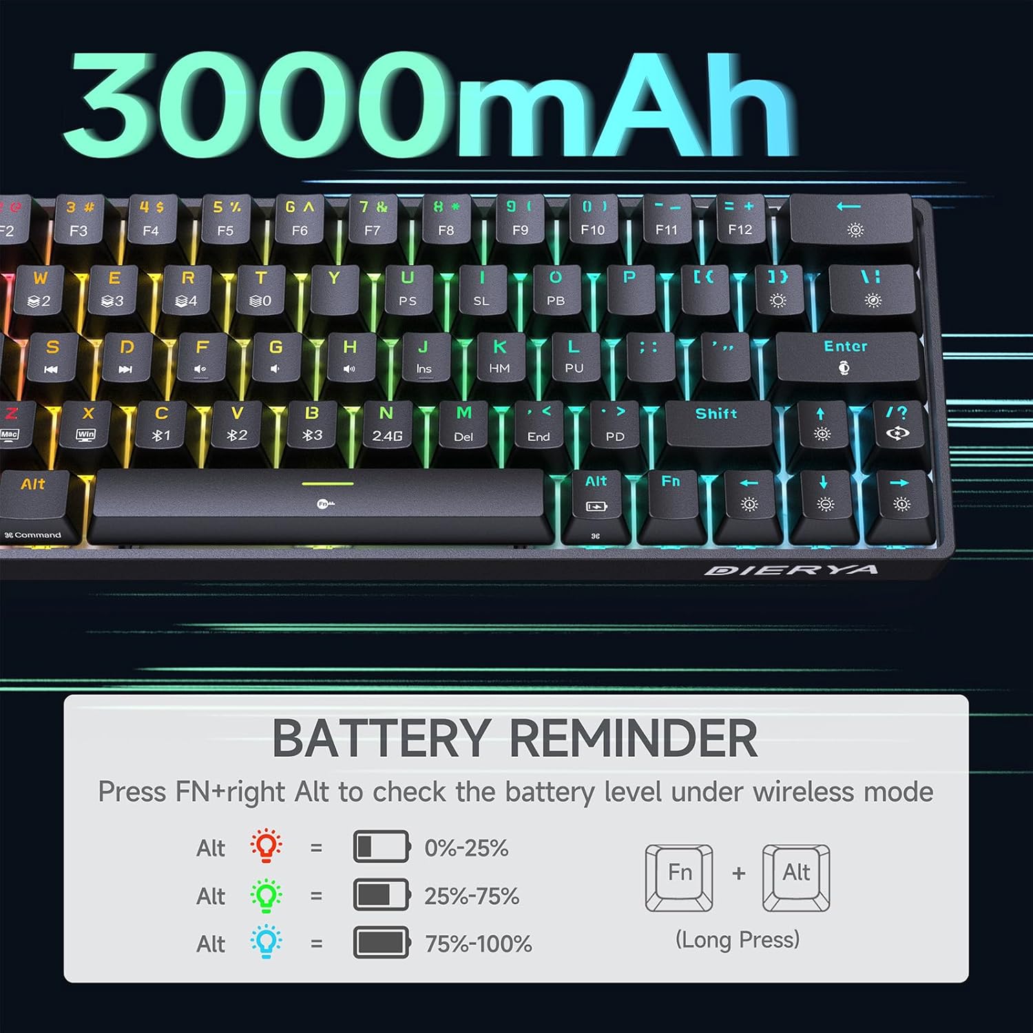 RGB Gaming Keyboard Mechanical Keyboard Blue Switch Wired Wireless Mini RGB Keyboard 87 Keys With And With Out Numpad