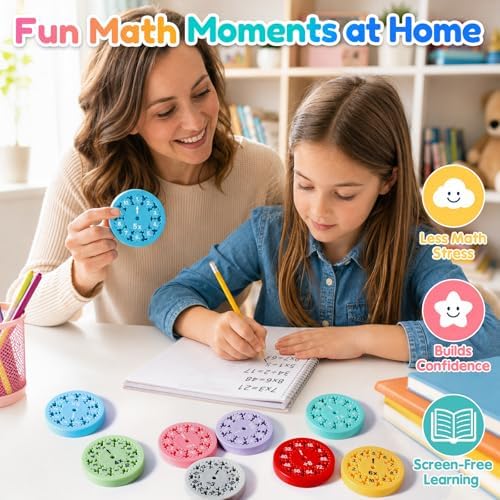 9 Pcs Math Fidget Spinner Set for Kids | Multiplication & Division Educational Toy