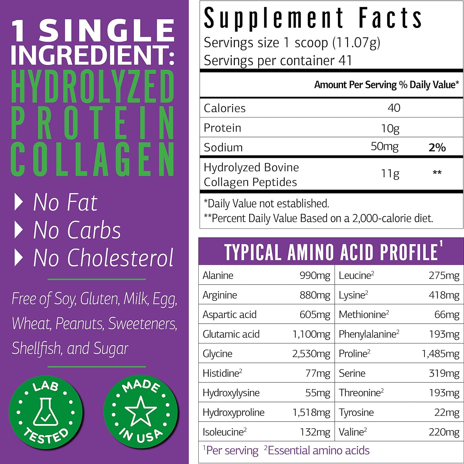 Collagen Protein Powder. Grass Fed Collagen Powder for Women & Men. Hydrolyzed Collagen Peptides Powder Unflavored. Quick Dissolve Collagen Peptides. Collagen for Joints, Hair Growth, Weight Loss. 454gm