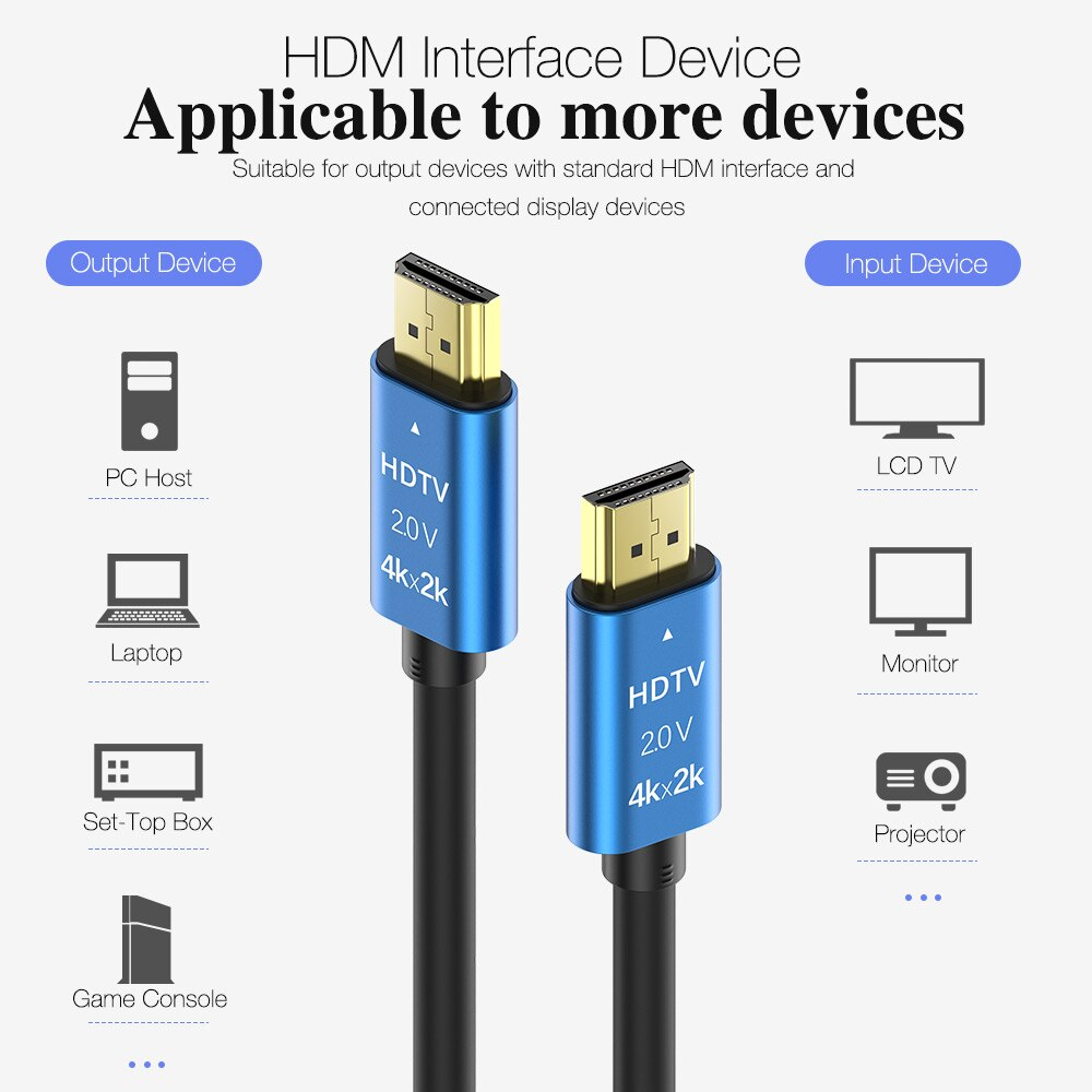 HDMI Cable Ultra High-speed 4K/60Hz for Xiaomi Mi Box PS5 HDMI Splitter Cable HDMI Dolby Vision 48Gbps HDMI for Computer Projector