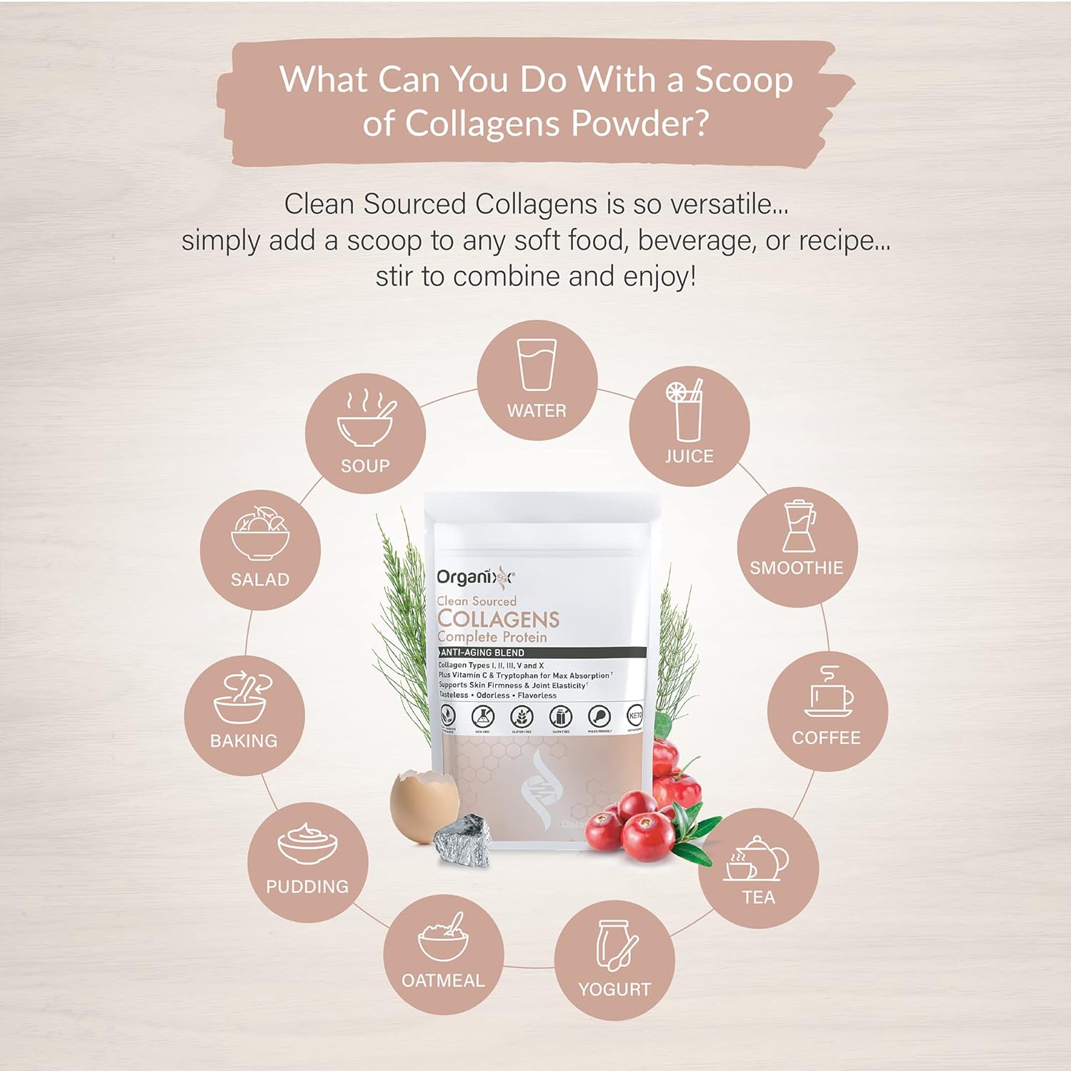 Organixx Clean Sourced Collagen Powder, Hydrolyzed Protein Powder Collagen Peptides with Vitamin C, and Types I, II, III, V, X, For Skin, Joints, Hair and Nails, Aging Support, Unflavored, 20 Servings 170gm