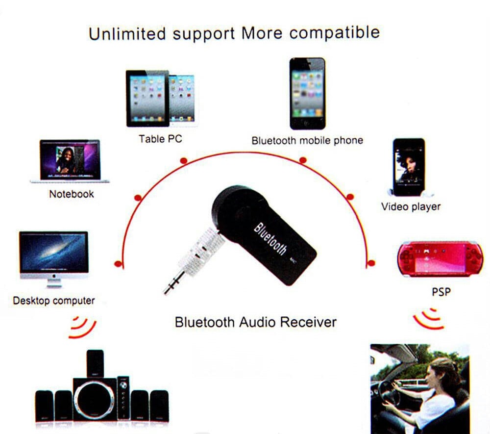 HT  3.5 mm Car Bluetooth Music Receiver Adapter with Built-In Microphone for Hands-free Calling Stereo Output for Audio Streaming System Equipment Compatible with All Android, Windows, iOS Devices