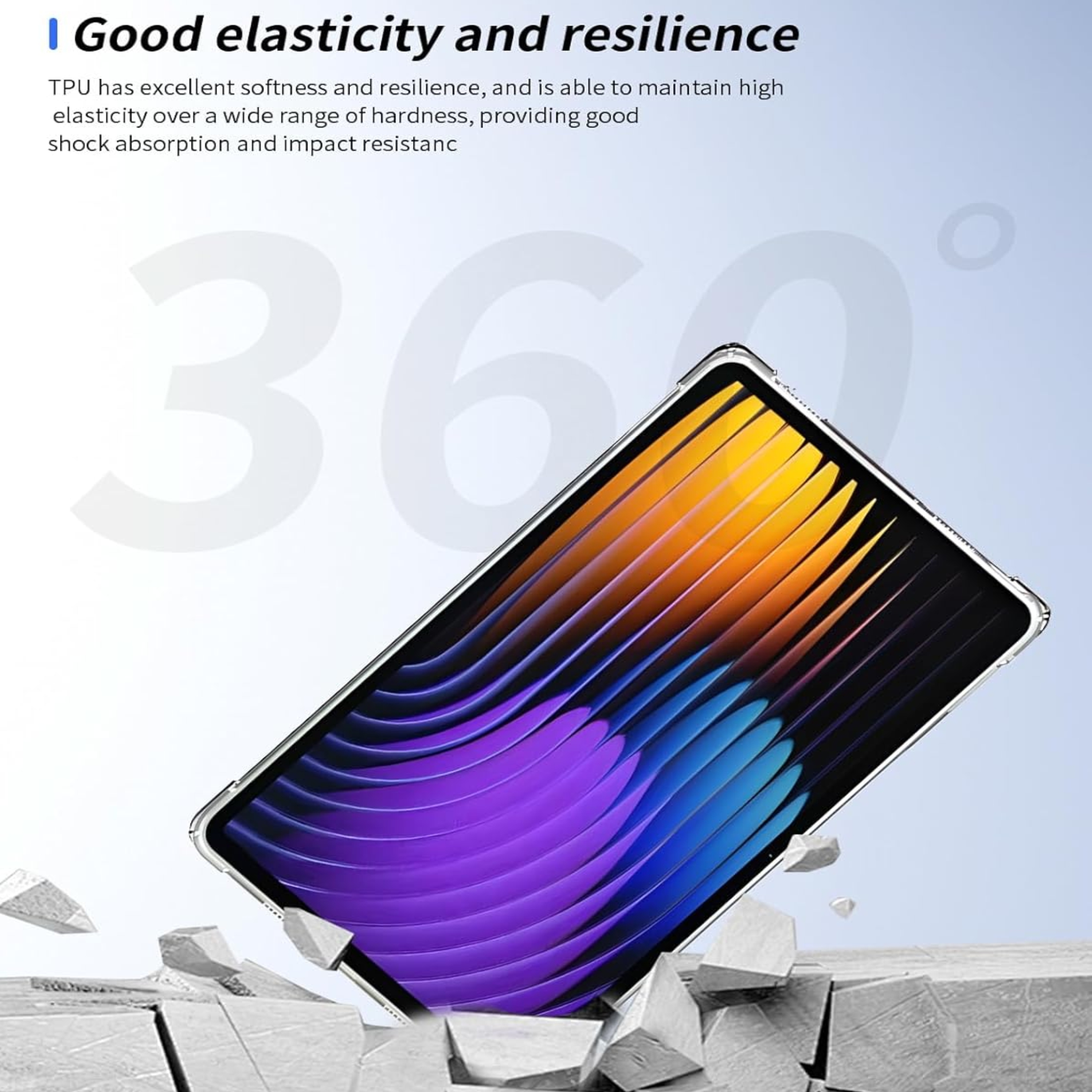 for Xiaomi Mi Pad 7/7 Pro 11.2 inch Cover Full Coverage Corner Soft TPU Shockproof