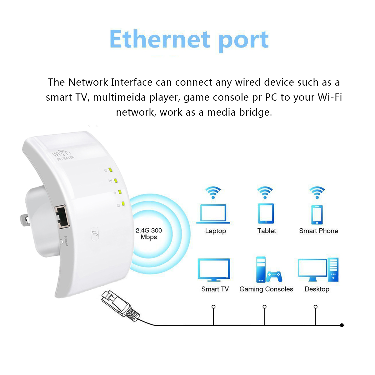 Generic MECO 300Mbps WiFi Repeater LAN PortMECO 300Mbps WiFi Repeater LAN Port WhiteAU Plug