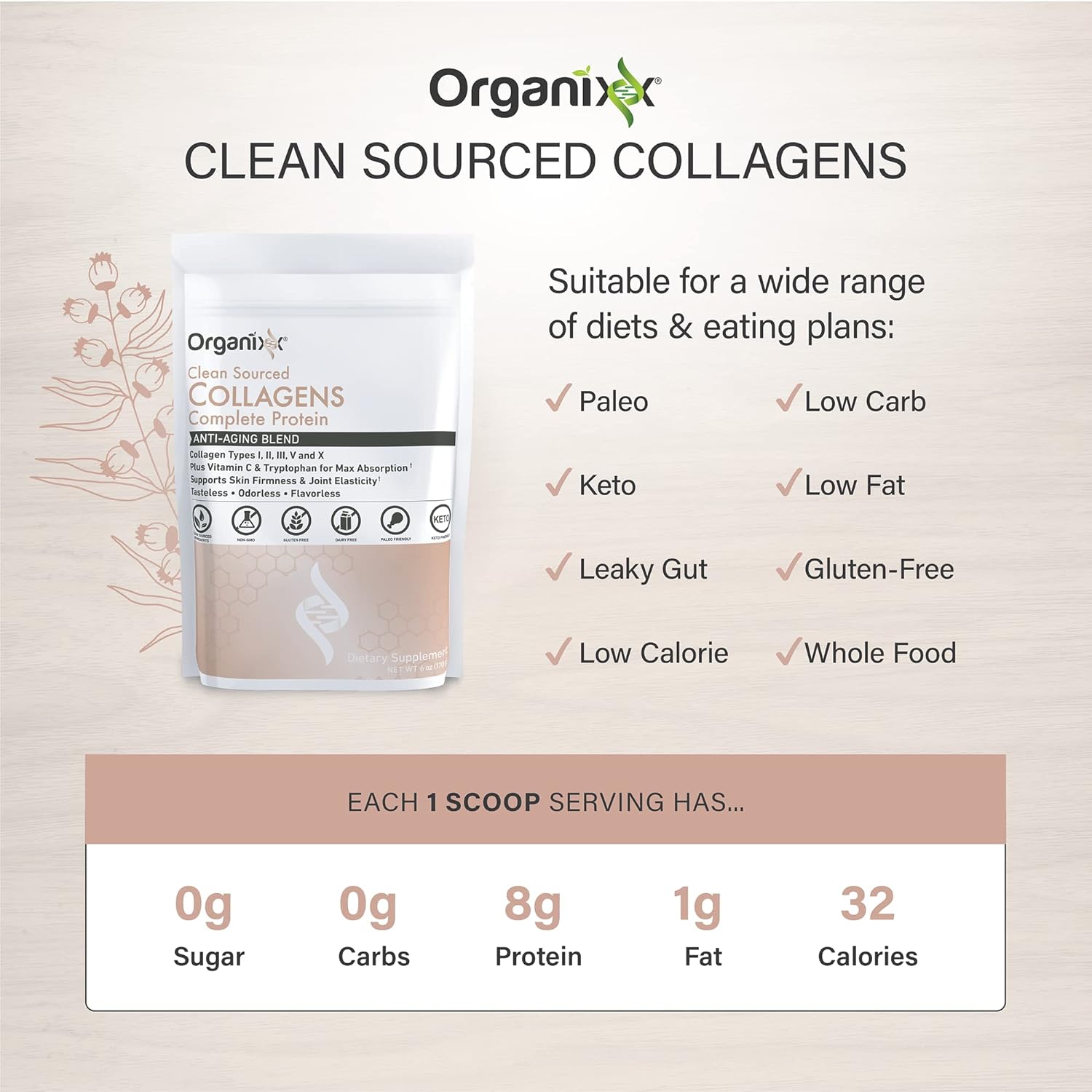 Organixx Clean Sourced Collagen Powder, Hydrolyzed Protein Powder Collagen Peptides with Vitamin C, and Types I, II, III, V, X, For Skin, Joints, Hair and Nails, Aging Support, Unflavored, 20 Servings 170gm