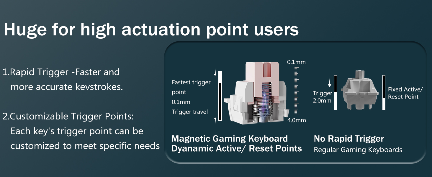 E-YOOSO HZ-94 Rapid Trigger Gaming Keyboard 8k Hz Polling Rate with Magnetic Red Switches Gray/Black 13 ad3aedc04afa7c5356a92ef82db42c30