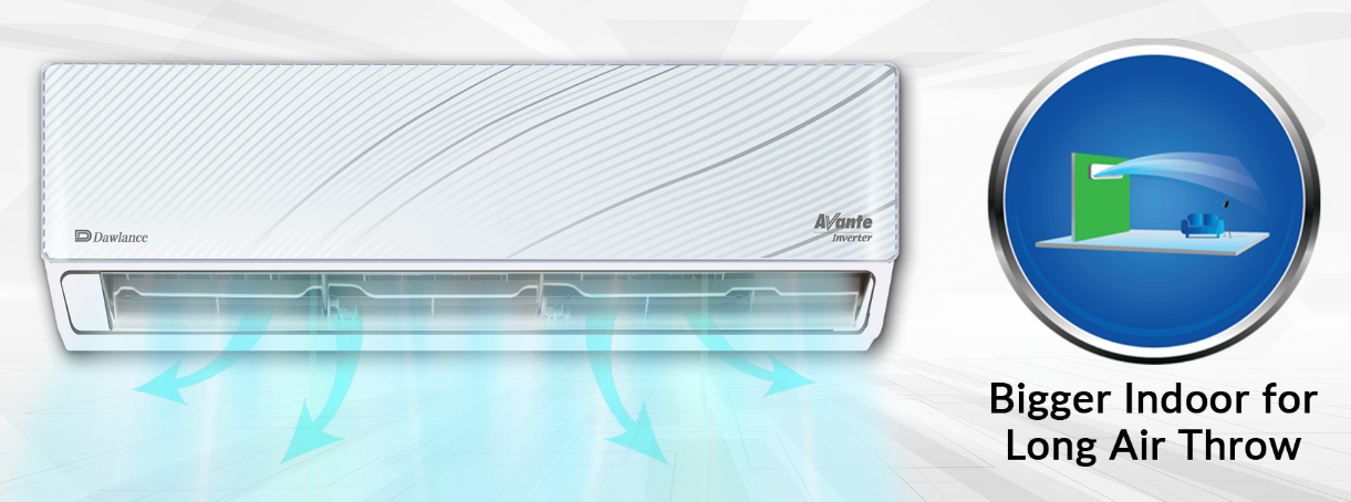 Dawlance Air Conditioner Avante 30 Inverter Ton Heat And Cool- Glass