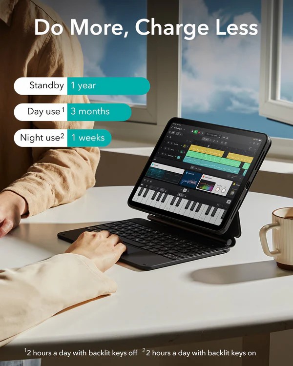 ESR iPad Pro 11 inch (2024) Rebound Magnetic Keyboard Case 360 Can be used in both portrait and landscape modes 17 ae26b5a1a60258bf18fe07dfaa1c7364