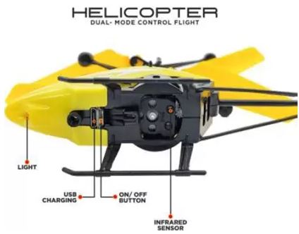 Remote Control Helicopter - Fun with LED Lights & Palm Control Kids