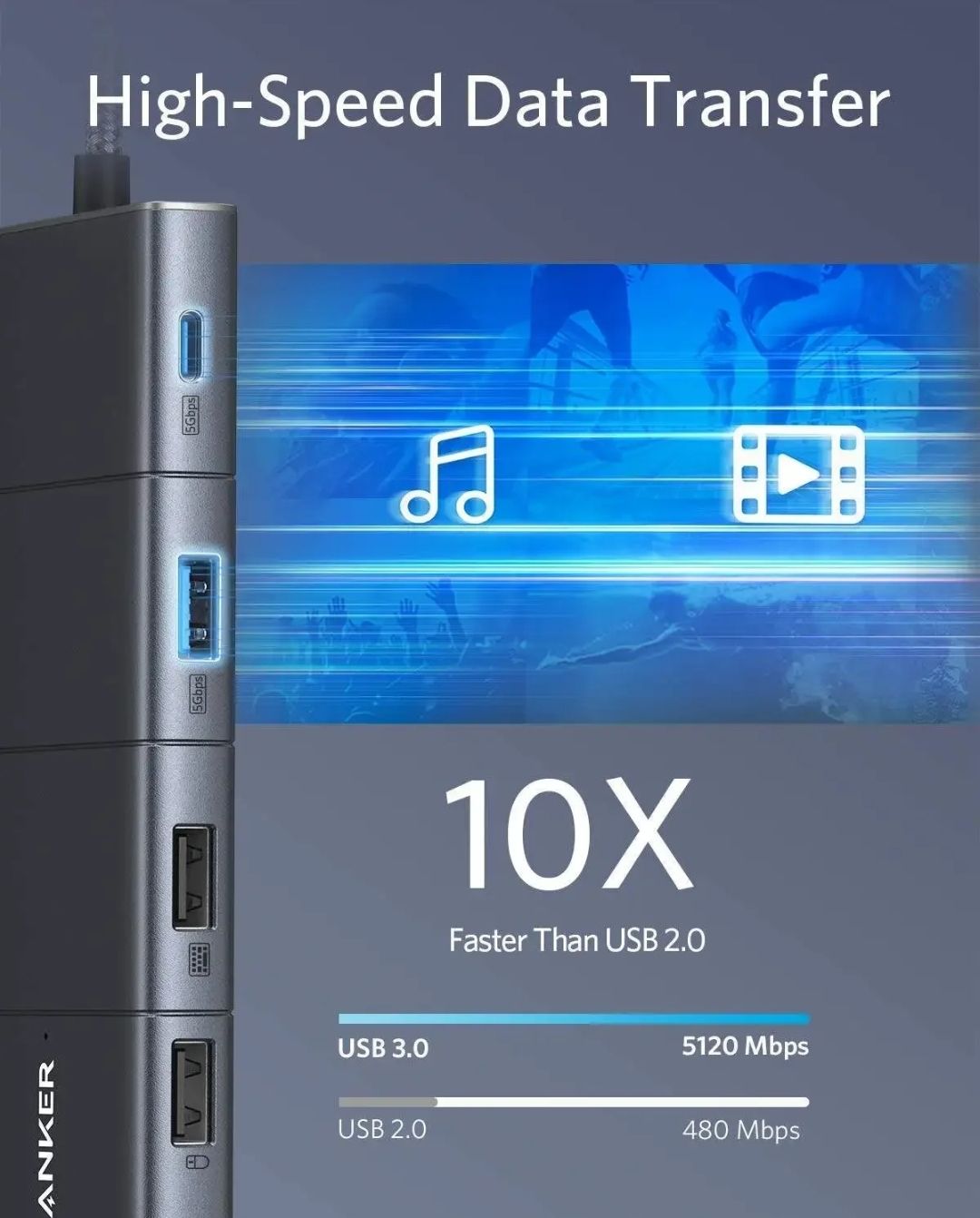 Docking Station Anker 565 11-in-1 - Porte USB-C, HDMI, Ethernet E SD! - Foto 11