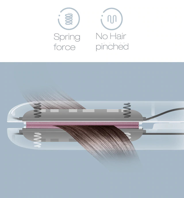Mini Hair Straightner And Straightener for women , Portable Straightener 4 aff401a12e2cb48a107d220f9cb016b0 Mini Hair Straightner And Straightener for women , Portable Straightener