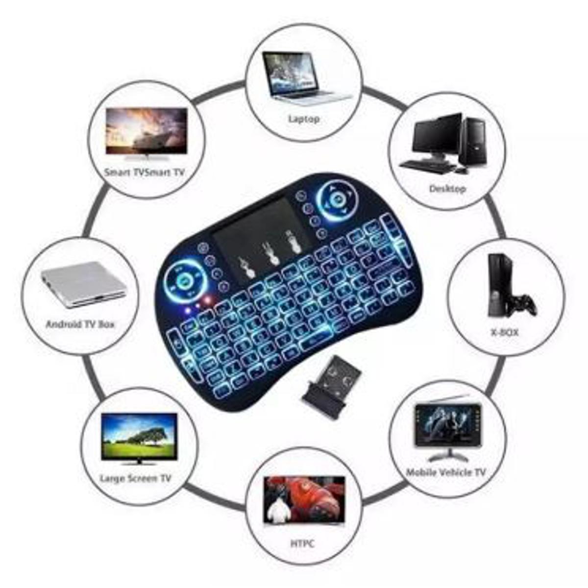 Mini Wireless Keyboard RF-500 with 3 Color RGB Backlit, 2.4GHz Wireless Mini Keyboard Rechargeable Controller with Touchpad Mouse Combo, Compatible with Android TV Box, IPTV, HTPC, Smart TV, PC,etc. Lighting Keybaord